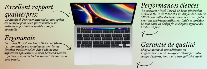 macbook reconditionné pas cher