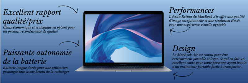 macbook 2019 reconditionné 