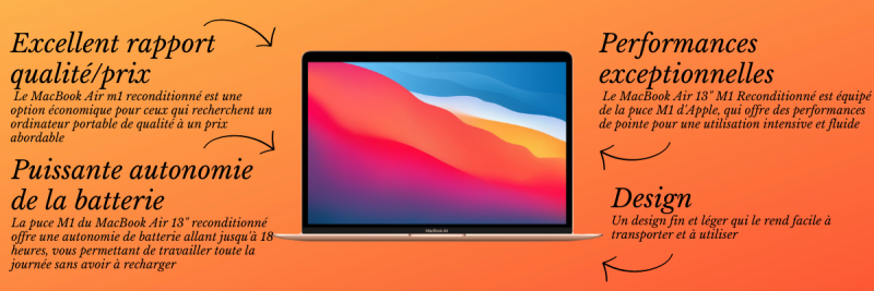 macbook air m1 2020 reconditionné 